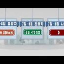 중앙-20 이미지