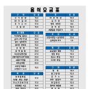저수지슈퍼 - 남양주시 팔현로 85-1 | 저수지슈퍼
