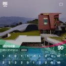 신조헤어클럽 | 마치 숲속에 소풍온듯: 2021 아난티클럽서울CC 라운드 후기