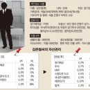브라보라이브 이미지