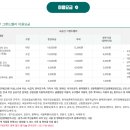 울렁다리 화장실 이미지