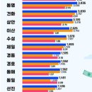 원엔지니어링 이미지