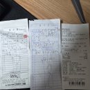 제191회 철원 한탄강 트레킹 결산내역 이미지