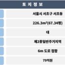 빌딩리스팩부동산중개 이미지