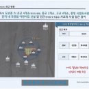 뉴한성공인중개사사무소 이미지