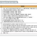 대한농자재 이미지