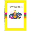 동화상회