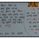 천사의 손 이미지