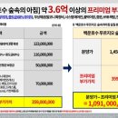 포시즌세탁소 이미지