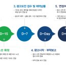 한빛마을 1단지 교차로-2 이미지