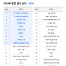 바다PC(인-421) 이미지