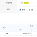 믿음한스푼 이미지
