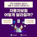 샘밭경자동차부분정비 | 자동차 보험 어떻게 달라질까?