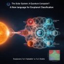 4424 | 4424 태양계를 하나의 거대한 컴퓨터로 보는 시각