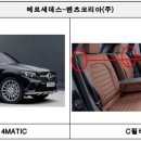 벤츠 GLC 220d 4MATIC C필러 패널 결함으로 안전벨트 걸쇠가 끼여 안전벨트 사용 불가 리콜 이미지