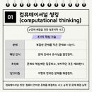 코딩하루학원 - 하남시 미사강변한강로 270 | 코딩하루학원