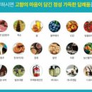 임답례품 이미지