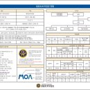 원광 보호작업장 이미지