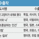 판다에이전시