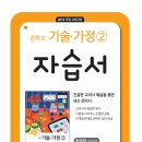 답지 이미지