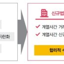 삼일 이미지
