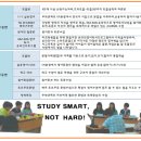 아일외국어학원 이미지