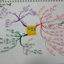 더조은부동산공인중개사사무소 이미지