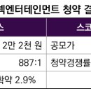 (주)이지트로닉스 이미지