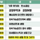 중앙탑중학교 이미지