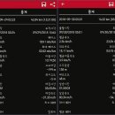 여수연안여객선터미널 이미지