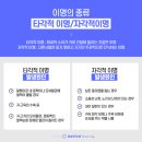 정히어링 네이버블로그