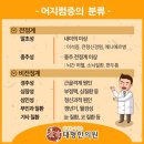 태형한의원 네이버블로그