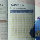 이도아구찜 이미지