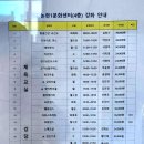 논현1문화센터 Daum카페