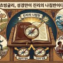츠빙글리, 성경만이 진리의 나침반 이미지