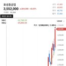스카이플레이스
