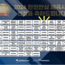 베스트 태권도 이미지