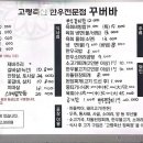 한우꾸버바