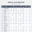 삼진 인력 이미지