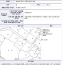 팬션민박 Daum카페