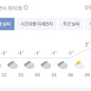 미소로섬김요양보호사교육원 네이버블로그