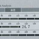율핏 피트니스 이미지