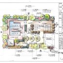 조경기능사 실기과정 이미지