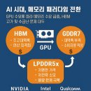아일랜드메모리