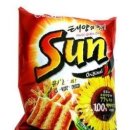 무늬과자 네이버블로그