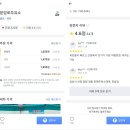 (주)정직한주유소 이미지