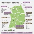 새현대종합가구