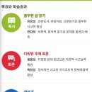 토론하는아이들 목표/학습효과 이미지