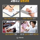 여수한방한의원 네이버블로그