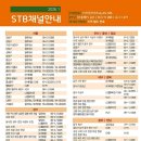 (병행) 우리나라 세계문화유산 제대로 알기 | 고유한 문화 전통을 복원 증산도 상생방송 2026년 4월 3주 tv편성표